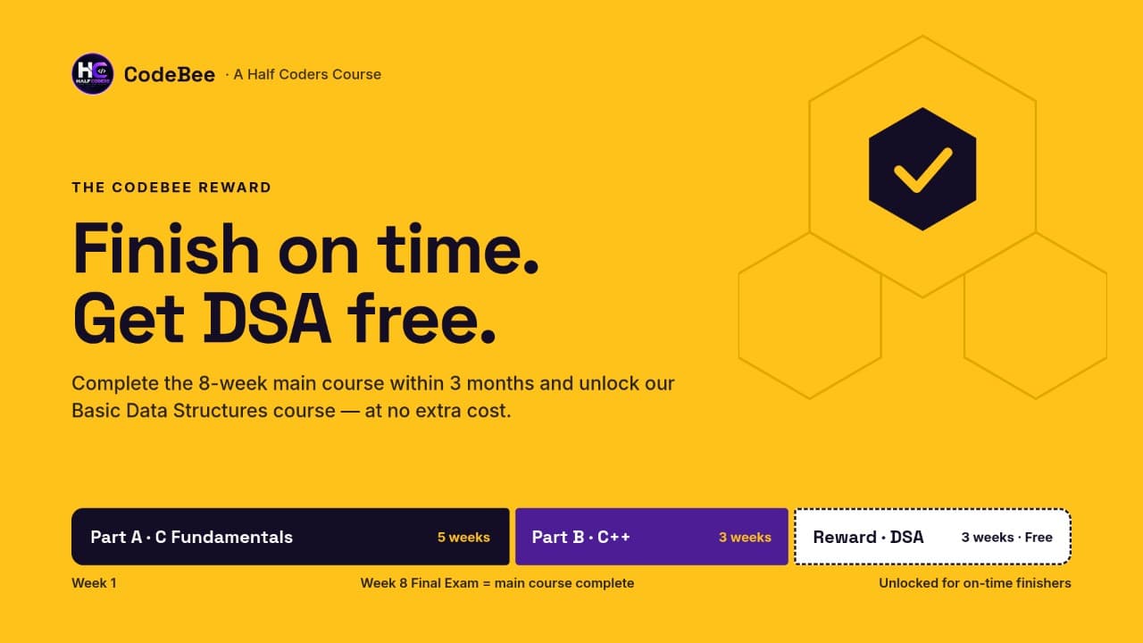 CodeBee — C, C++ & Data Structures and Algorithms with Half Coders for IIUC — image 4