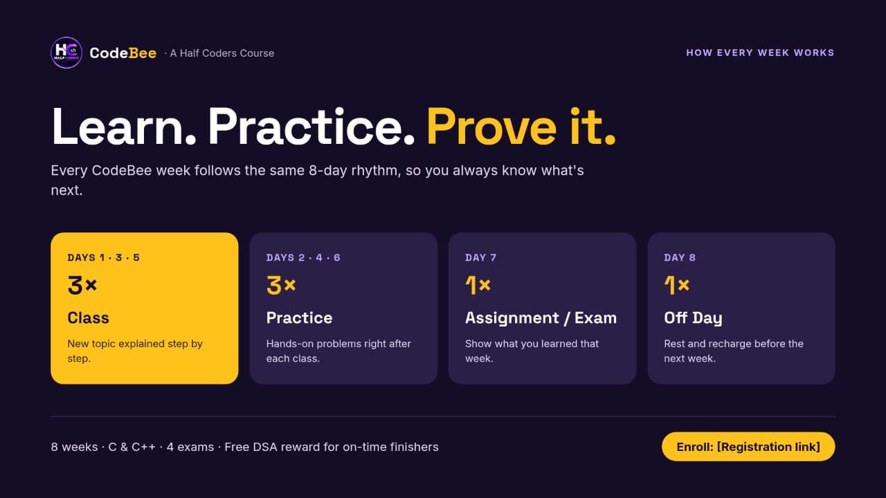 CodeBee — C, C++ & Data Structures and Algorithms with Half Coders for IIUC — image 5